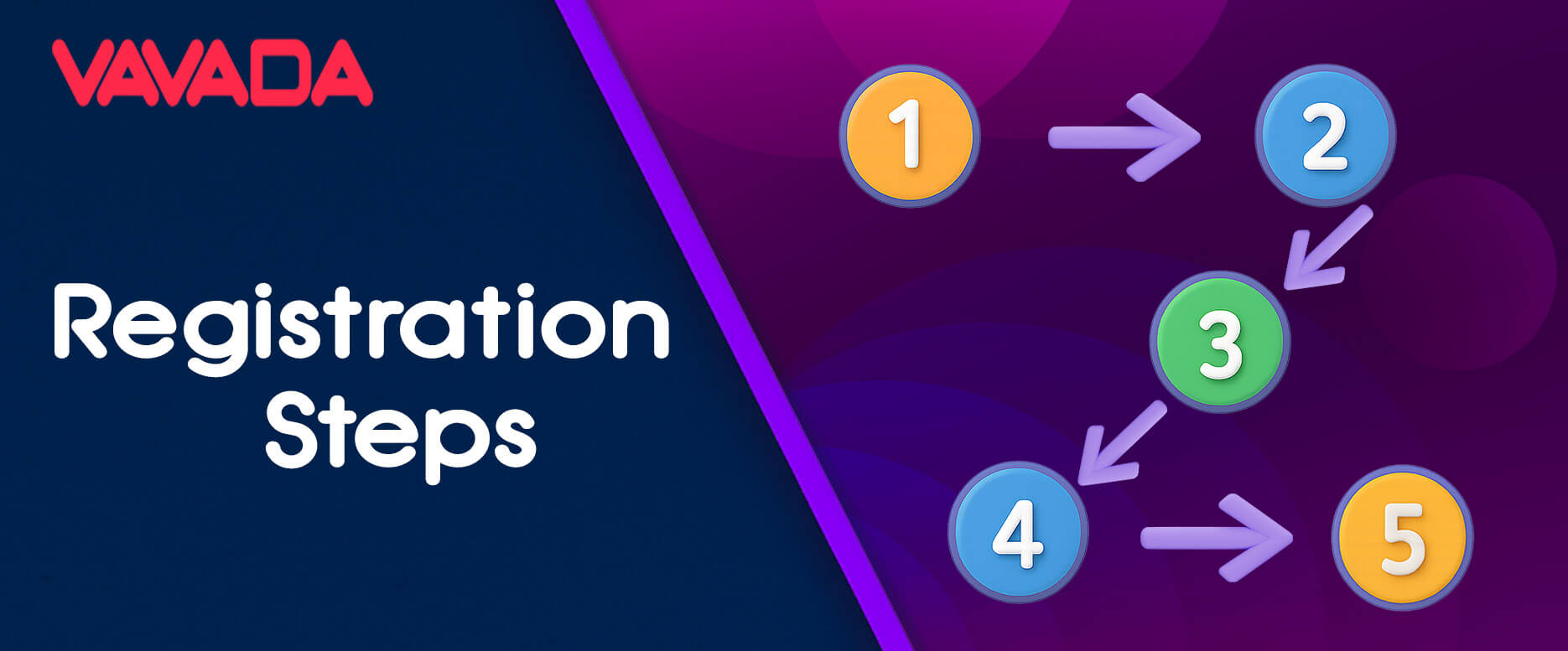 Steps to register at Vavada Casino